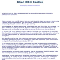 www.Molins.nu - Göran Molins Släktbok